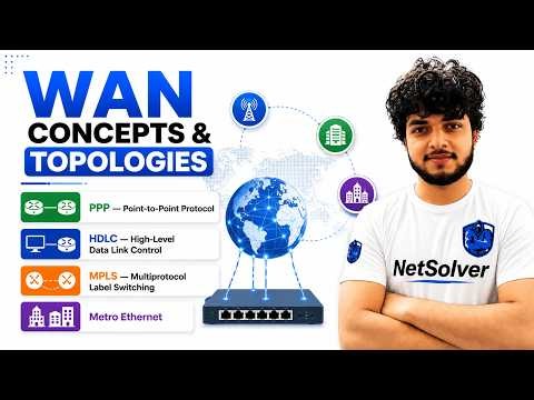 WAN Concepts & Topologies Explained | PPP, HDLC, MPLS & Metro Ethernet | CCNA 200-301 Complete Guide