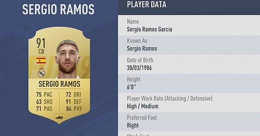 FIFA 19 best defenders - the best CB, LB, RB and Wing Backs in FIFA