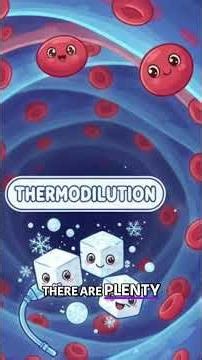 Cardiac Output: Fick's Principle Explained & Modern Methods #shorts