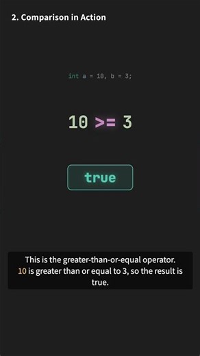 Java Comparison Operators - Greater, Less, Equal #Java #JavaBasics