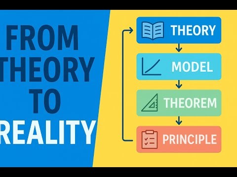 Ep9-From Theory to Reality: How Economics Shapes the World?
