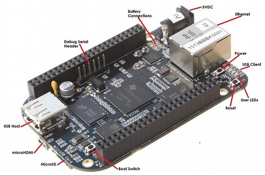 基于BeagleBone Black的网页LED控制功能
