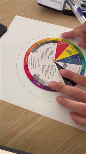 EASY WAY TO DRAW A CIRCLE
