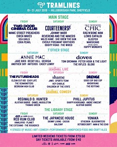 26K views · 814 reactions | LIKE & SHARE TO WIN 4 X VIP TICKETS DAY SPLITS/VERY LIMITED DAY TICKETS LIVE! Due to demand we have released an extremely limited run of Day Tickets. Limited Tier 6 Weekend Tickets are now on sale and we fully expect these to go very soon - over 95% of all tickets are now sold. https://tramlines.org.uk/tickets/ | Tramlines | Facebook