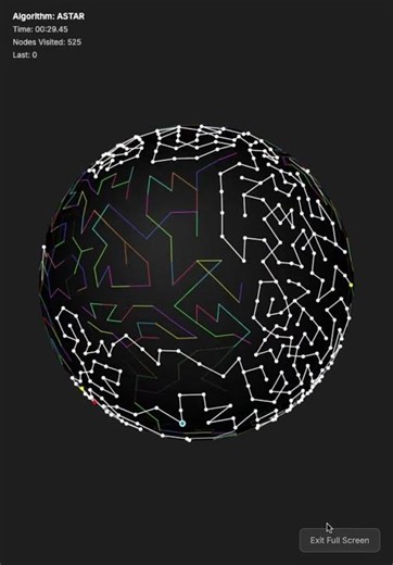 Galactic Pathfinding: Spherical A-Star Navigation System*