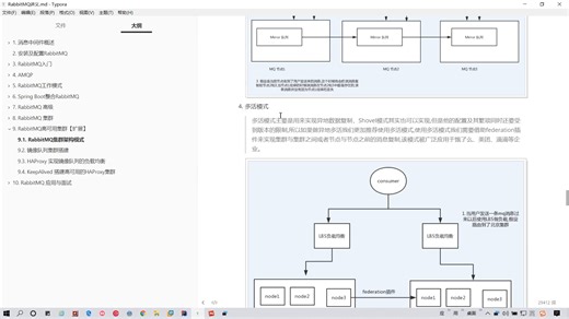 20、RabbitMQ高可用集群：集群架构模式介绍