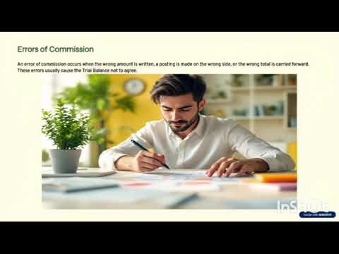 Errors in Accounting Explained — Types & Impact on Trial Balance