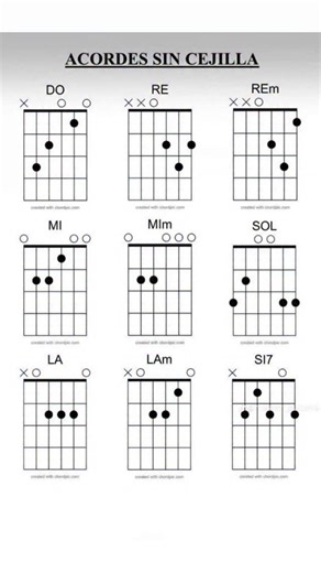 Aprende a tocar la guitarra con cantos cristianos 🎸😊 . . . #guitarra #guitarraespañola #guitarrafacil #guitar #guitarraacustica #tutorialdeguitarra #aprendeguitarra | Guitarra Perfecta