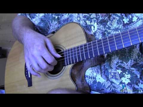 Right Hand Position For Fingerpicking - Learn How To Play Guitar