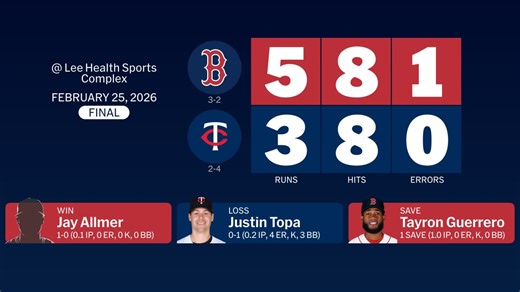 Red Sox at Twins - February 25, 2026: Story Postgame Slate