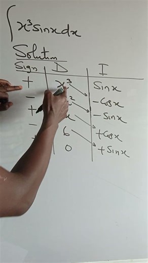 The Fastest Way to Solve ∫x³sinx dx 🤯 | Tabular Integration Trick