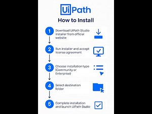How to Install UiPath Studio | Step-by-Step Tutorial for Beginners