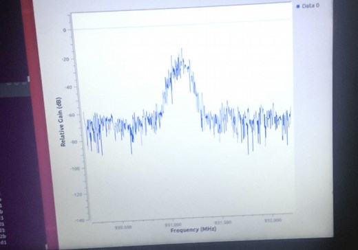 With $20 of Gear from Amazon, Nearly Anyone Can Make This IMSI-Catcher in 30 Minutes