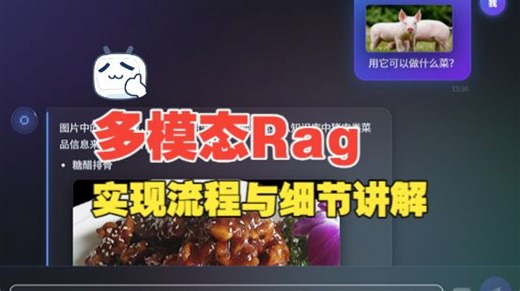 [GitHub开源]多模态Rag实现流程与细节讲解