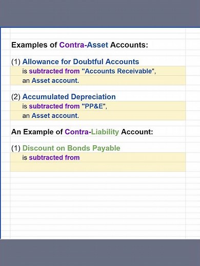 Examples of Contra-Asset and Contra-Liability Accounts 1, 101