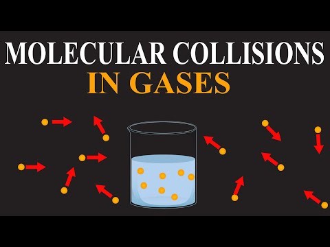 Collision Between Gas Molecules (Part 01) | Collision frequency By Dr. Usman || ChemClarity