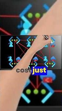 This Simple Network Design Saves You THOUSANDS of Dollars!