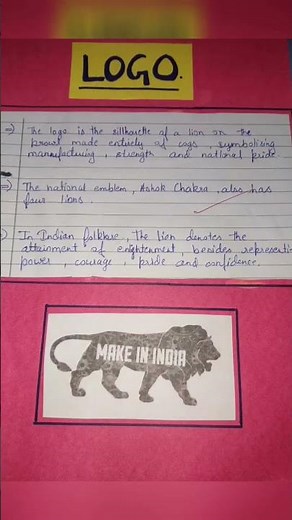 Economics project file | class 12th | Make In India | cbse.