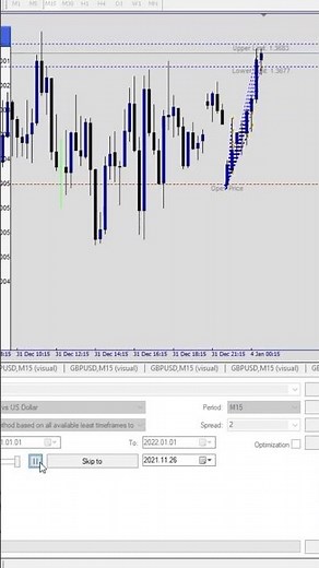 High Frequency Trading
