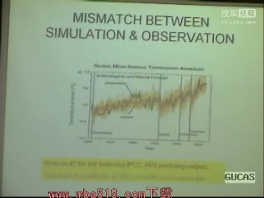 HHT的方法原理及应用视频教程 全9讲 中科院