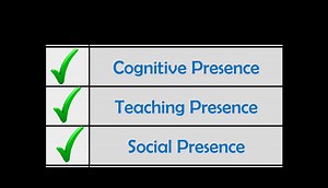 Making Online Courses Interactive