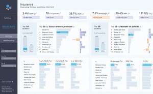 Demo Insurance Dashboards - Broker Portfolio Redesign