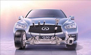 Infiniti Q50 Direct Adaptive Steering Wins Another Award