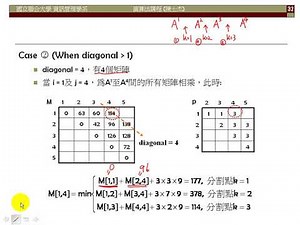 Ch.06: Dynamic Programming (08)