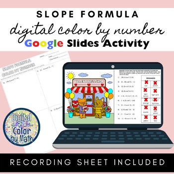 Digital Color by Number: Slope Formula - Valentine's Day Shop