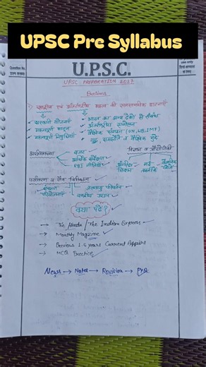📘UPSC Prelims GS Topic 1: History Syllabus Complete Guide Where to start? #UPSC #UPSCPrelim #UPSC...