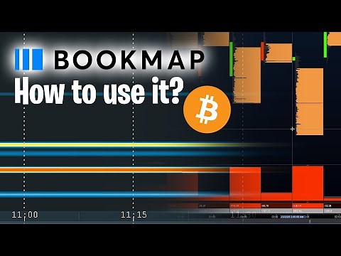 The ONLY Bookmap Tutorial You Need for Bitcoin Trading