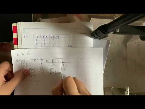 Giải thuật, thuật toán Round Robin (RR) bài tập ( hệ điều hành)