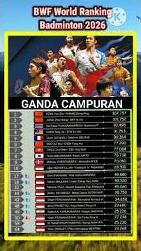 BWF World Ranking Update 2026 Mixed Doubles Sector #badminton #badminton