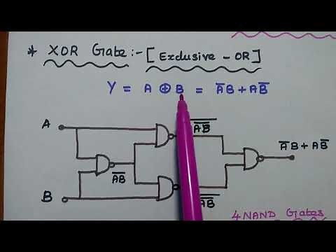 Realization of Logic Gates using NAND Gate - Universal Gate