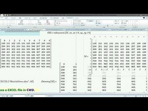 Mathcad P10-Tips-142 (How to show the Submatrix by using the sliders.)