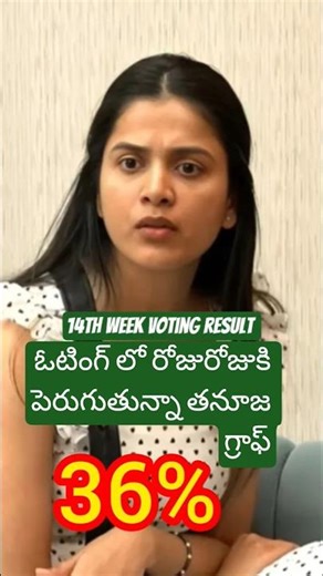 bigg Boss 9 telugu /bigg Boss 9 telugu 14th week voting result#biggboss9telugureview