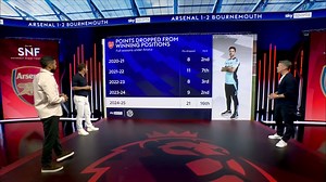 40K views · 924 reactions | Arsenal points dropped from winning positions  | Sky Sports Football | Facebook