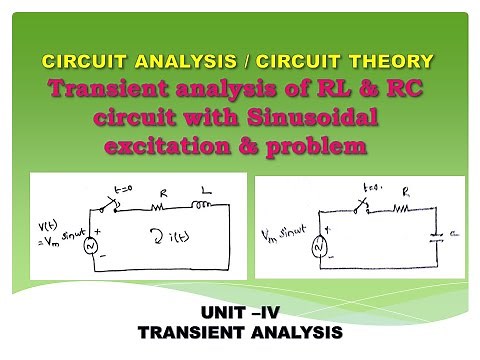Transient response of RL circuit for ac excitation | Transient response of RL circuit for sine