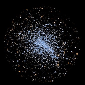 Preparing interstellar travel with ultrafast beam-powered lightsails