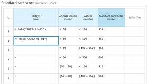 Handling Effective Date and Expiry Date with DMN Decisions - KIE Community
