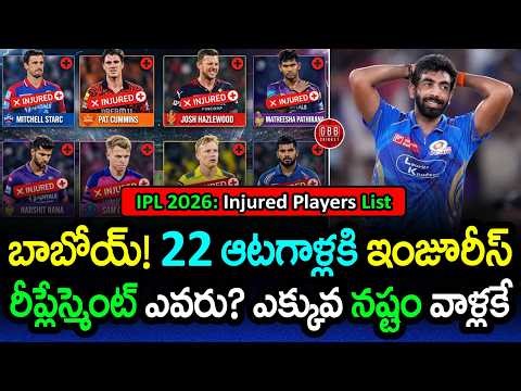 22 Players Injured Before IPL 2026 😱 Full Injured & Ruled Out Players List! | GBB Cricket
