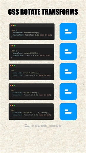 Master CSS ROTATE Transforms in Minutes