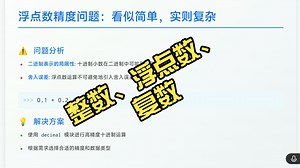 Python的数字类型：整数、浮点数、复数