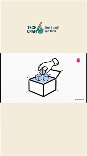 ⚡️ JS P19: Super Fast Email & Username Masking with slice 🤫