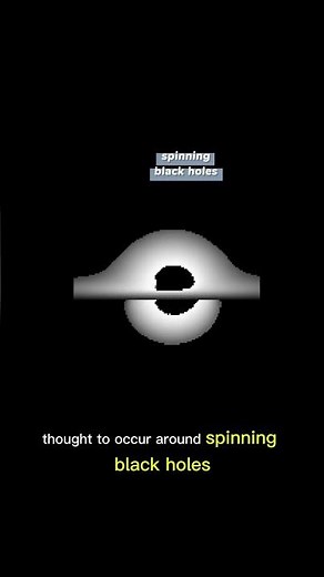 First Ever Black Hole Bomb Created in the Lab #blackhole #cosmos #astrophysics #spacediscovery
