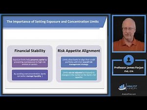 Credit Risk Management (FRM Part 2 – Book 2 – Credit Risk Measurement and Management – Ch 3)