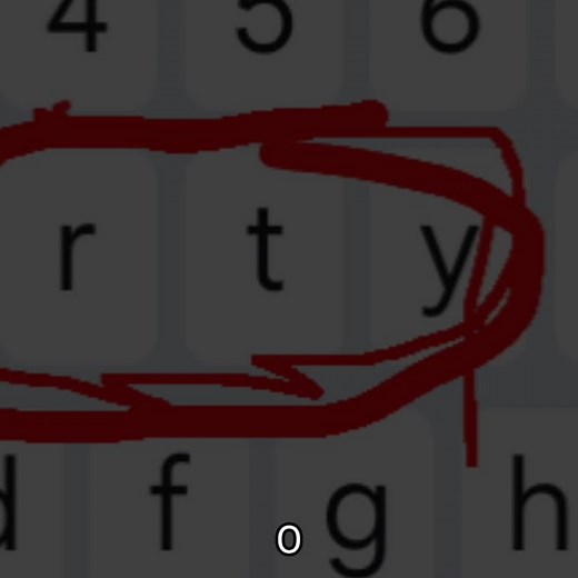 ¿Qué significa 'rty'? Descubre su significado aquí