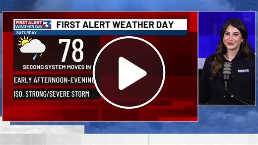 Still tracking active weather this afternoon - NewsBreak