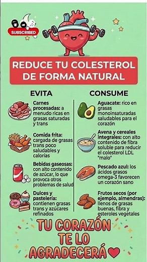 ✅️Reduce tu Colesterol