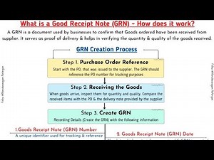 Good Receipt Note (#GRN) 𝗪𝗵𝗮𝘁 𝗶𝘀 𝗮 𝗚𝗼𝗼𝗱 𝗥𝗲𝗰𝗲𝗶𝗽𝘁 𝗡𝗼𝘁𝗲 (𝗚𝗥𝗡) - 𝗛𝗼𝘄 𝗱𝗼𝗲𝘀 𝗶𝘁 𝘄𝗼𝗿𝗸? #lwmrm